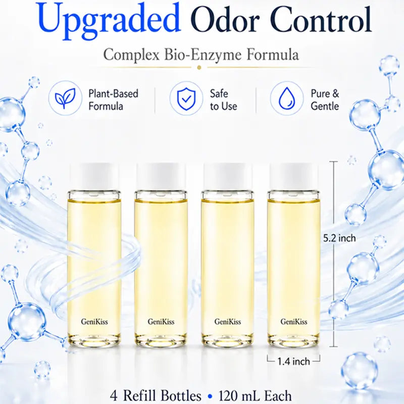 GeniKiss Nano Blue Light Probiotic Deodorizer Compound bio-enzymes decompose urine, plant extract formula with floral fragrance. It deodorizes and inhibits bacteria for pets, effectively eliminating strong peculiar odors, Floral scent Air Freshener Spray