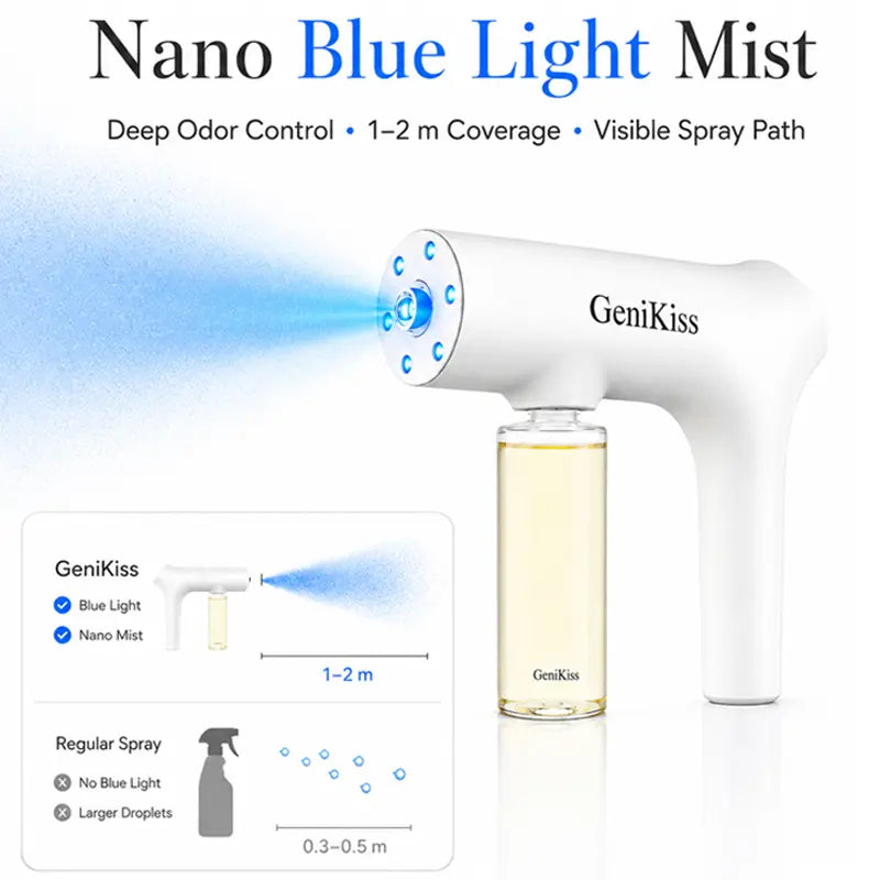 GeniKiss Nano Blue Light Probiotic Deodorizer Compound bio-enzymes decompose urine, plant extract formula with floral fragrance. It deodorizes and inhibits bacteria for pets, effectively eliminating strong peculiar odors, Floral scent Air Freshener Spray
