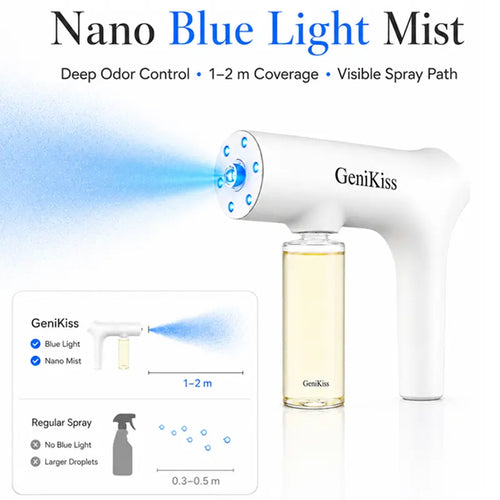 GeniKiss Nano Blue Light Probiotic Deodorizer Compound bio-enzymes decompose urine, plant extract formula with floral fragrance. It deodorizes and inhibits bacteria for pets, effectively eliminating strong peculiar odors, Floral scent Air Freshener Spray